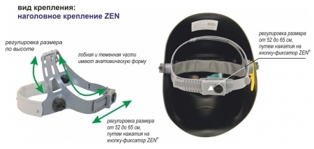 фото маска сварщика росомз™ rz75 biot zen (12), 57366